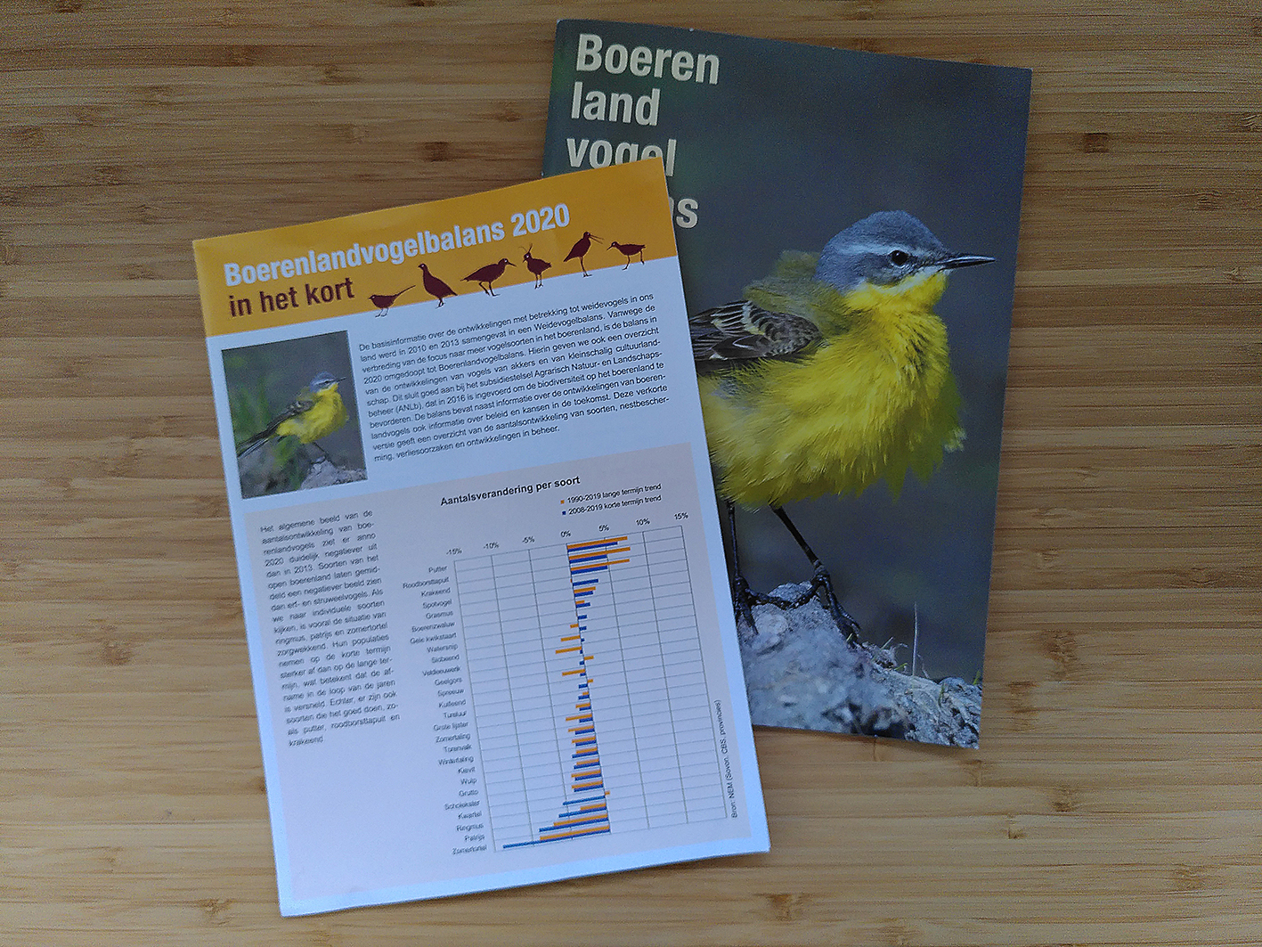 Boerennatuur | Natuurinclusieve landbouw | Kennis | Agrarisch natuurbeheer | Agrarisch landschapsbeheer |ANLb | GLB